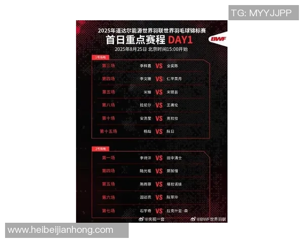 北京羽毛球队在世界杯预选赛中以79分稳居积分榜首位