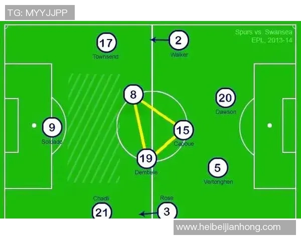 北京足球队防反战术解析：构建高效防守与快速反击的完美体系