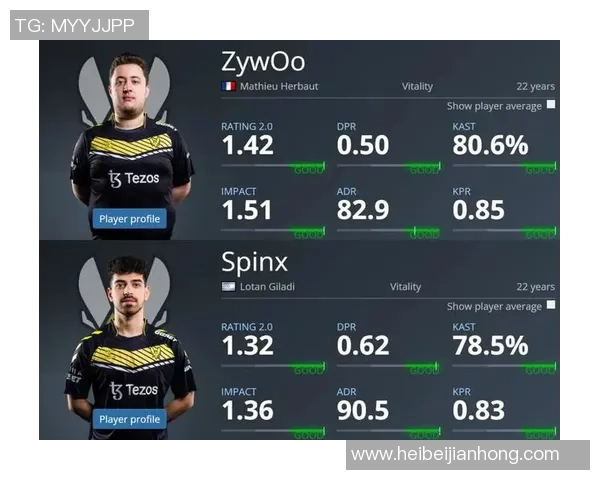 最新CS_GO耐力TOP10：LNG领跑