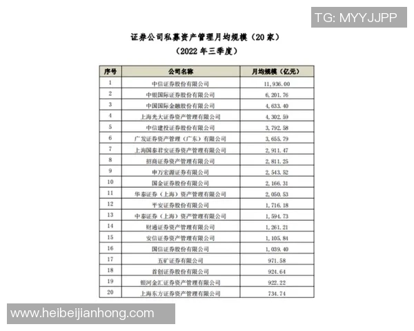 权威发布：飞盘力量实力榜单_1